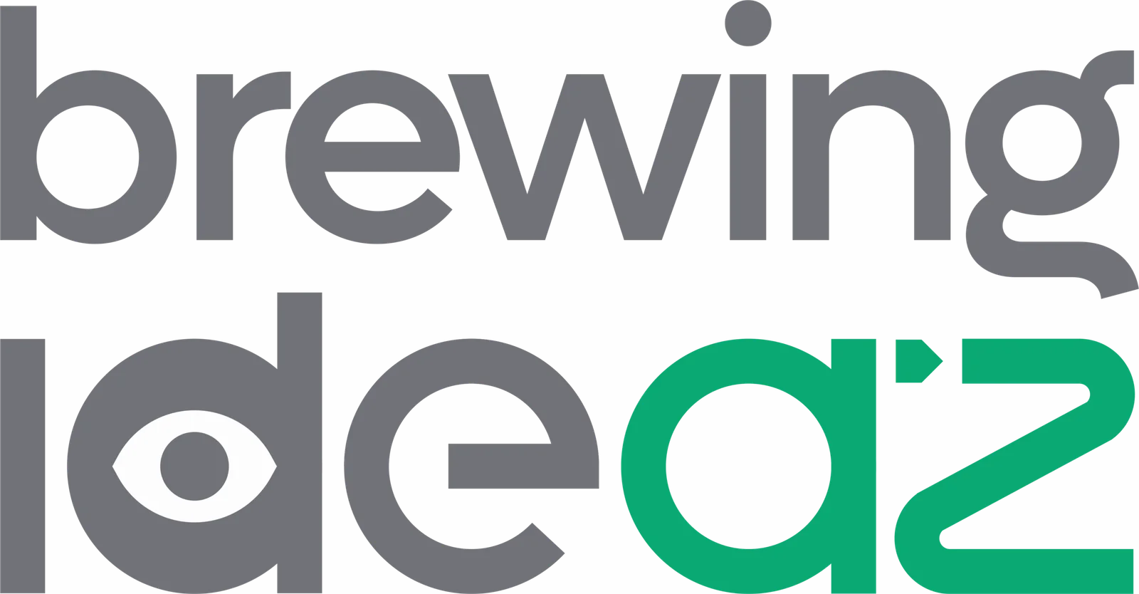 Brewing Ideaz